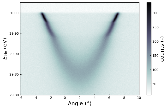 ../_images/notebooks_verification_8_0.png