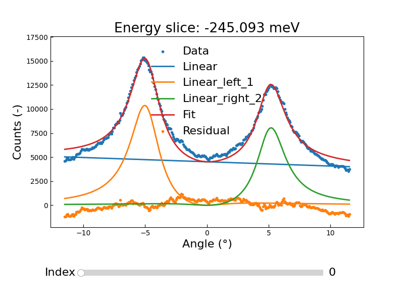 ../_images/notebooks_graphene_10_0.png