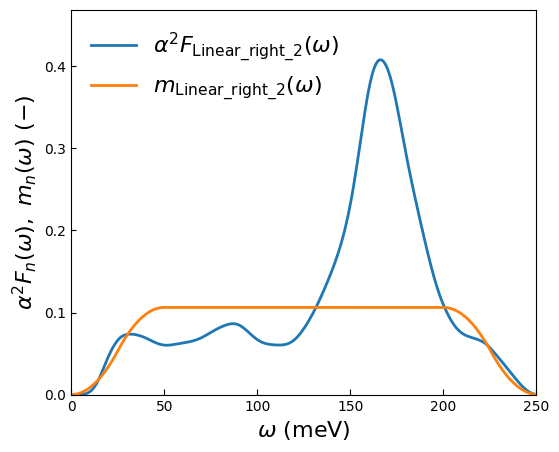 ../_images/notebooks_graphene_13_0.png