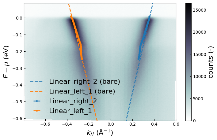 ../_images/notebooks_graphene_17_0.png
