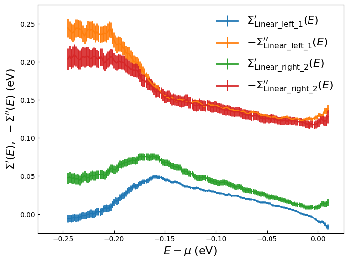 ../_images/notebooks_graphene_18_0.png