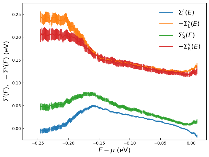 ../_images/notebooks_graphene_19_0.png