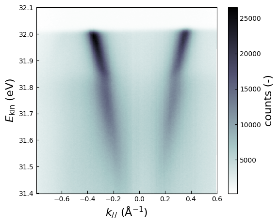 ../_images/notebooks_graphene_4_0.png