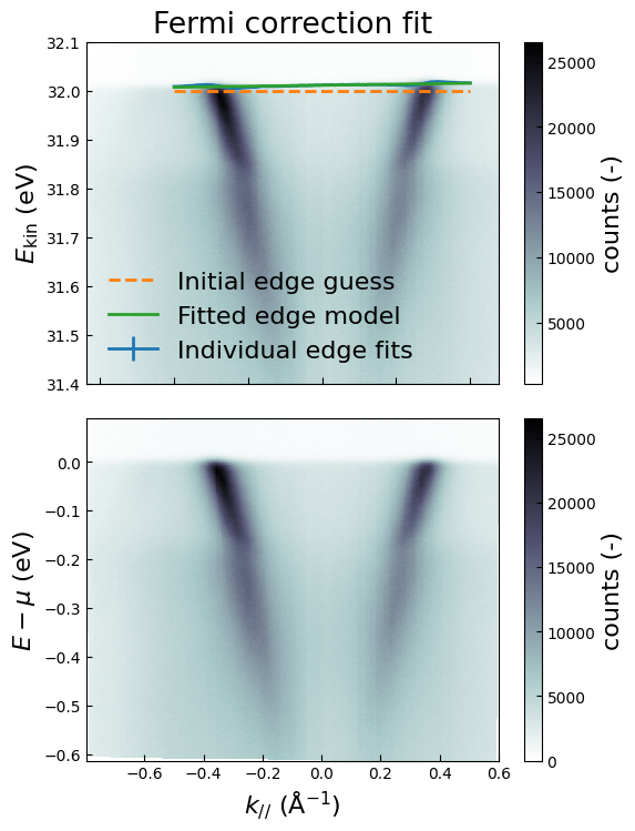 ../_images/notebooks_graphene_6_0.png