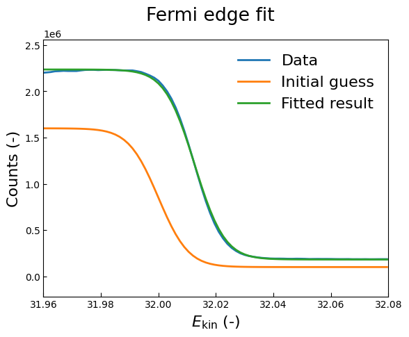 ../_images/notebooks_graphene_7_0.png