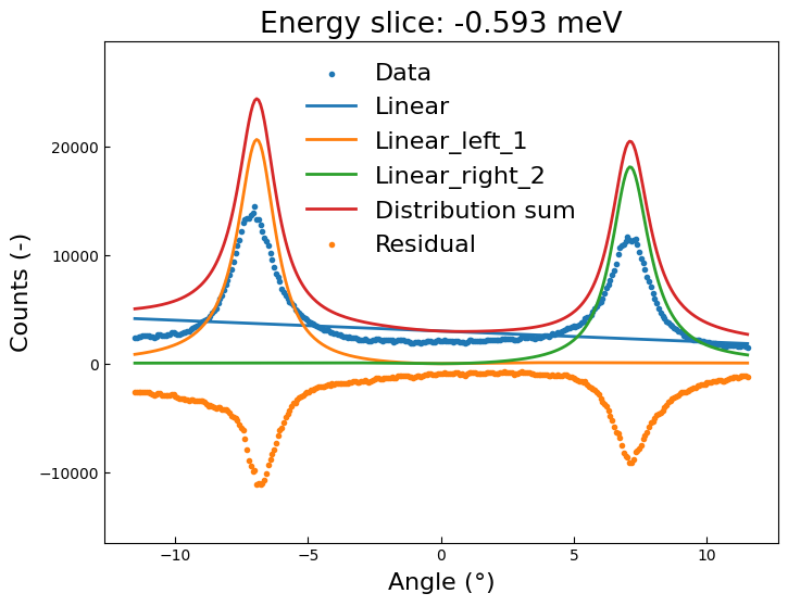 ../_images/notebooks_graphene_8_0.png