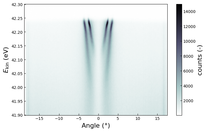 ../_images/notebooks_srtio3_4_0.png